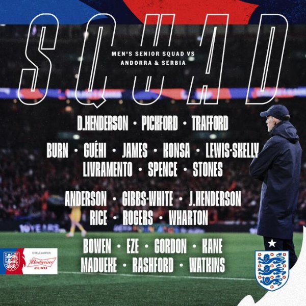Vòng loại World Cup của Anh: Arnold Lost, Rashford đã được chọn, Kane và Eze được liệt kê